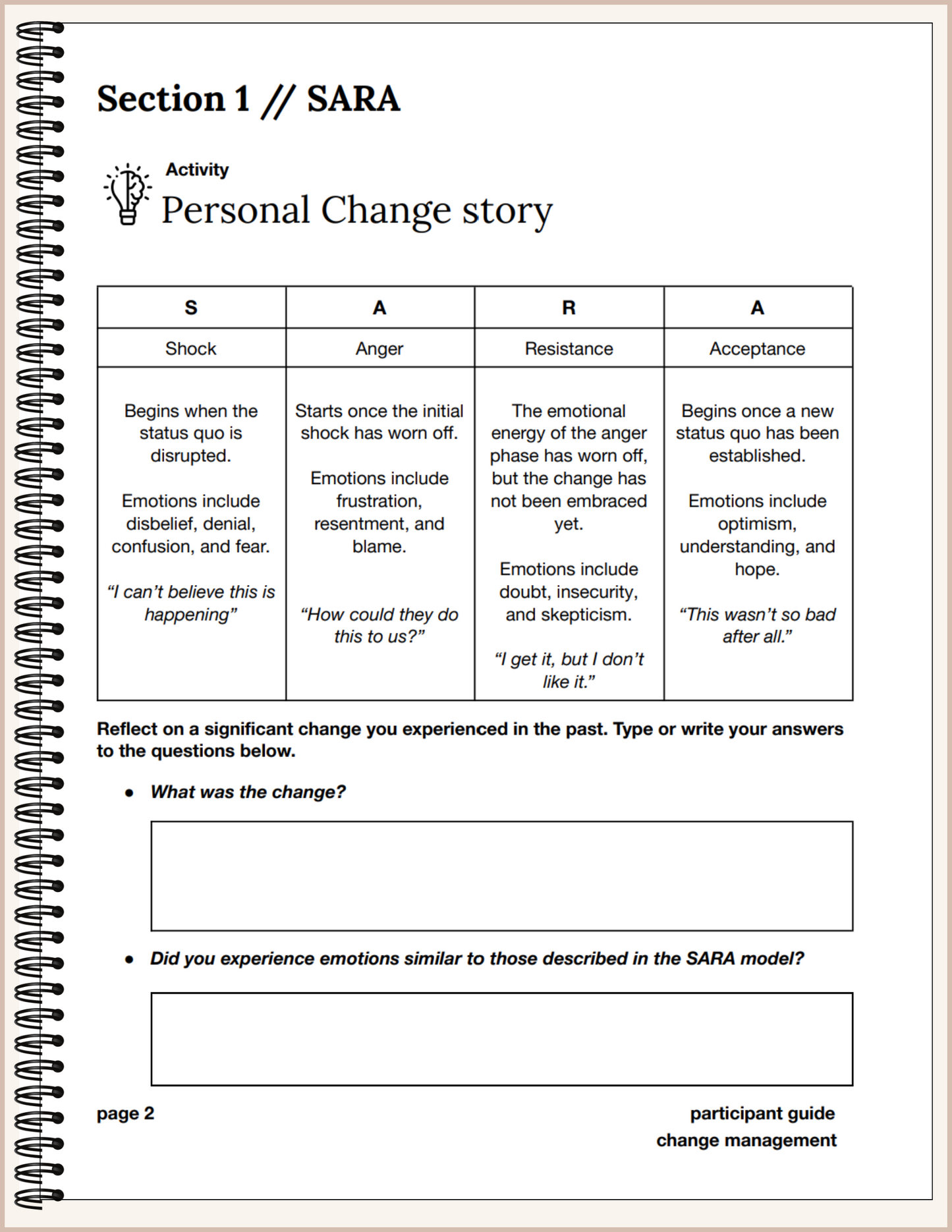 Image of participant guide from course